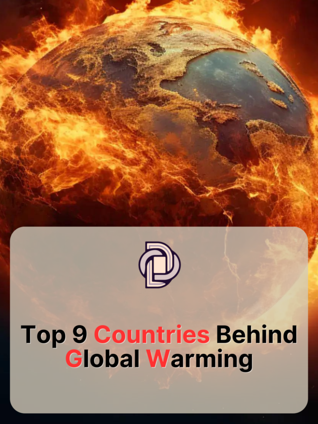 “Countries behind global warming”